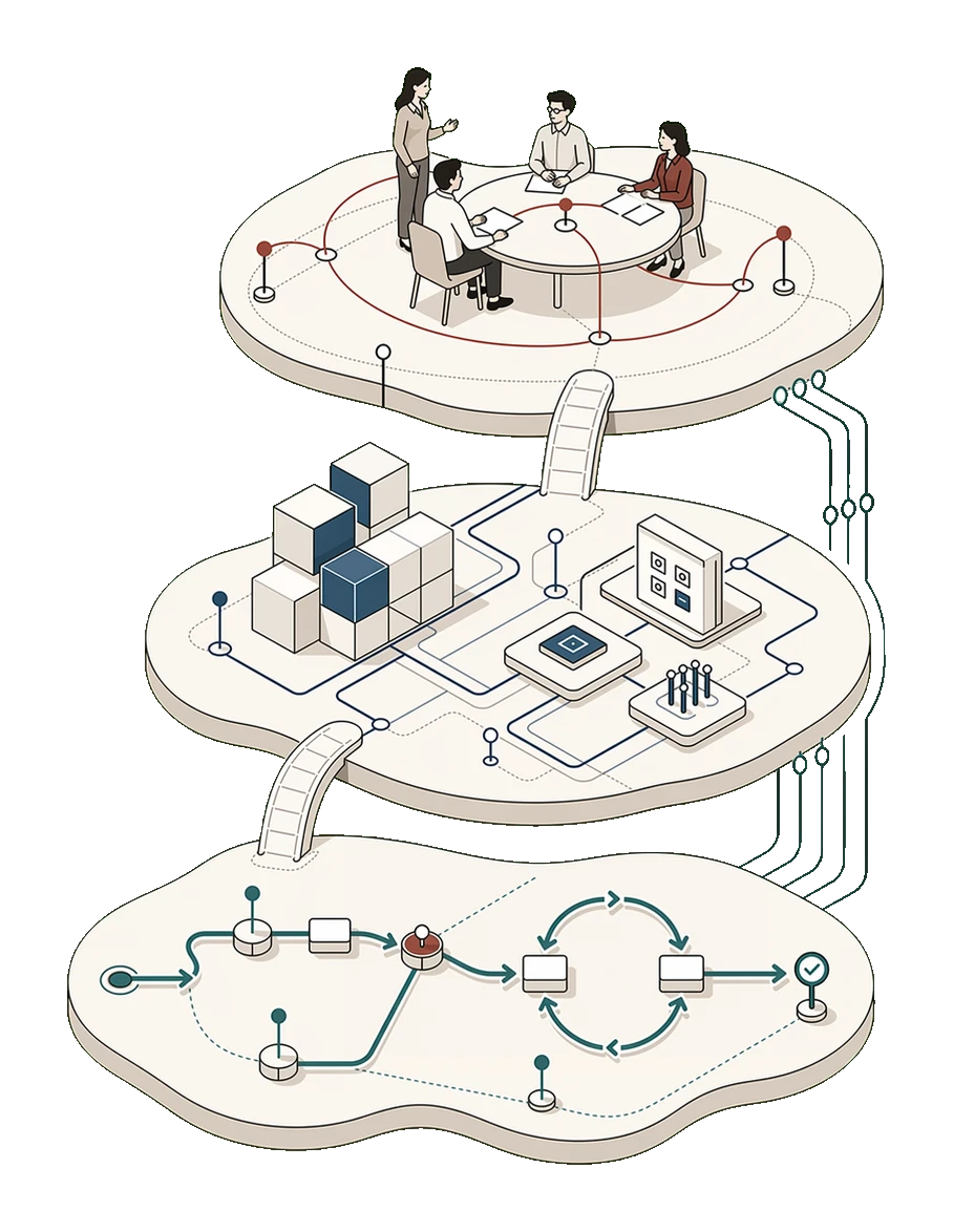 Ilustração em camadas conectando pessoas, processos, tecnologia e infraestrutura.